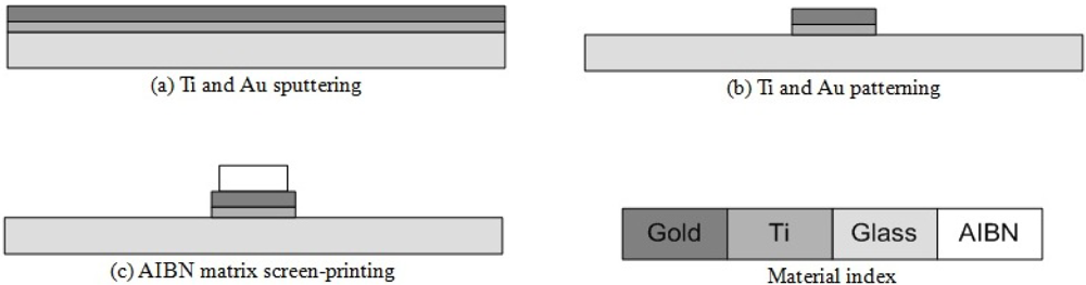 Sensors 11 06978f4 1024