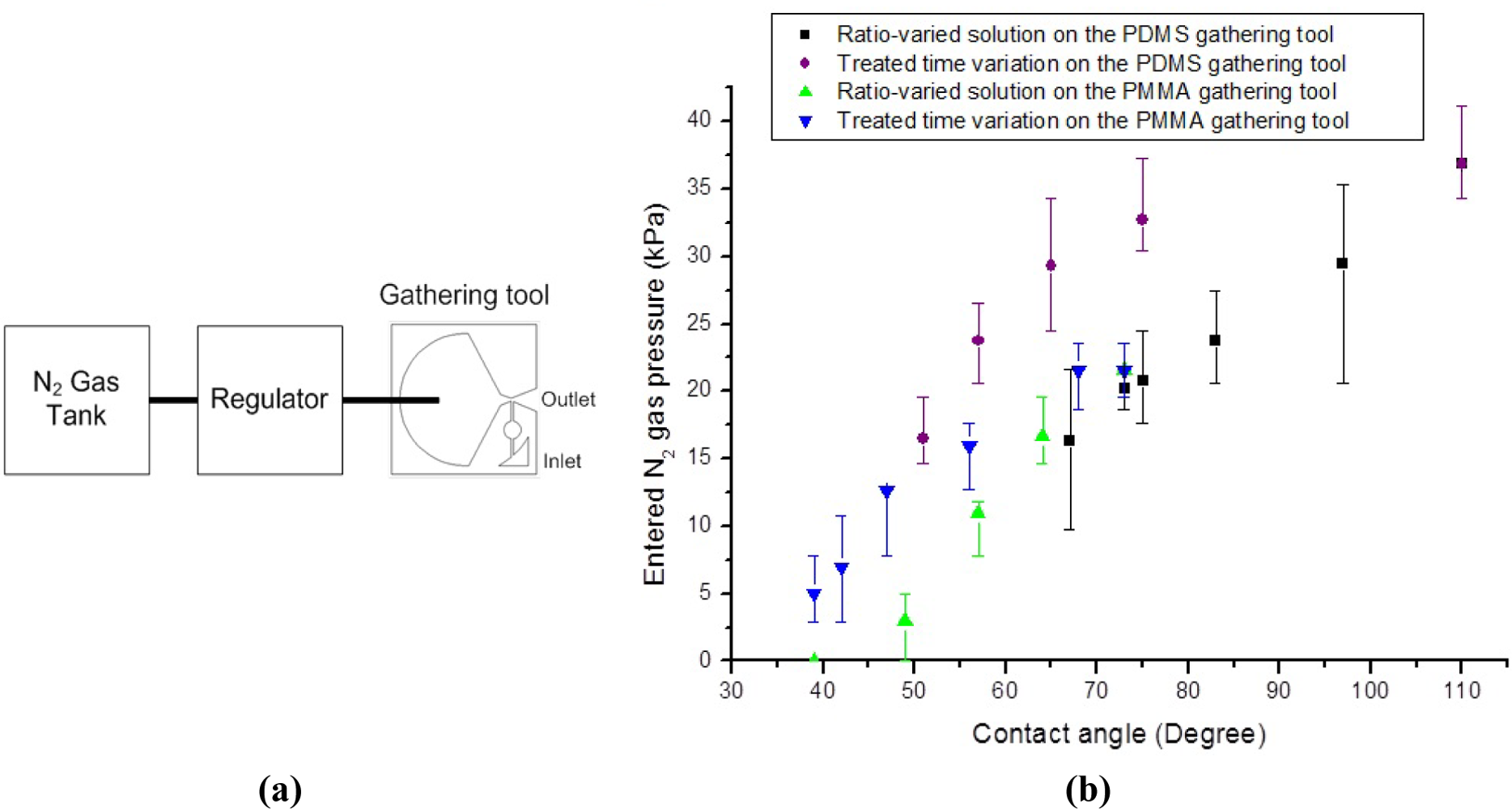 Sensors 11 06978f9 1024
