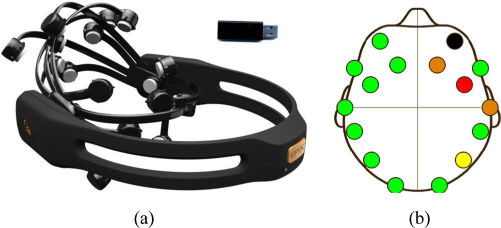 Sensors 11 07110f2 1024