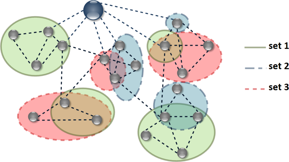 Sensors 11 07395f2 1024