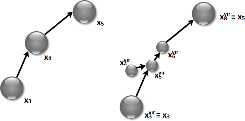 Sensors 11 07395f4 1024