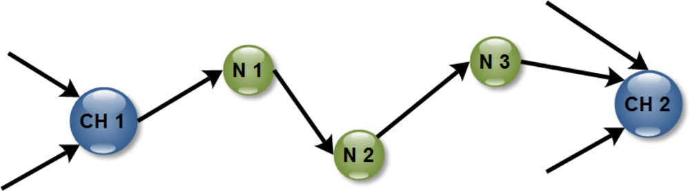 Sensors 11 07395f6 1024