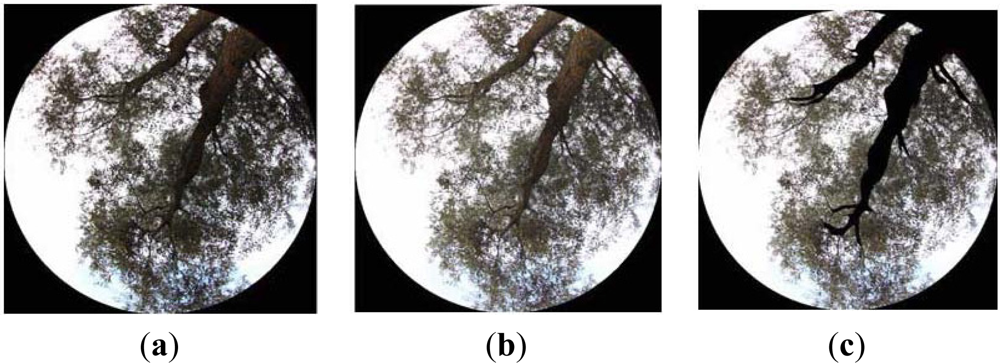 Sensors 11 07476f8 1024