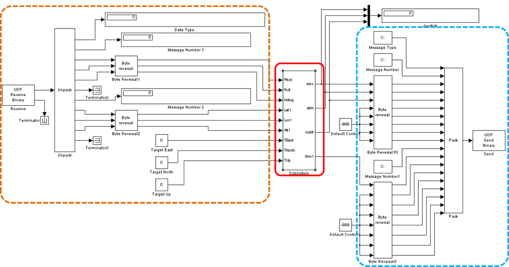 Sensors 11 07502f19 1024