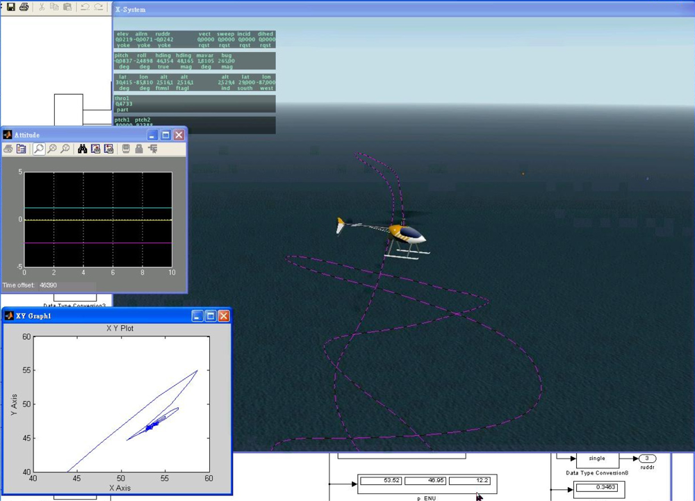 Sensors 11 07502f20 1024