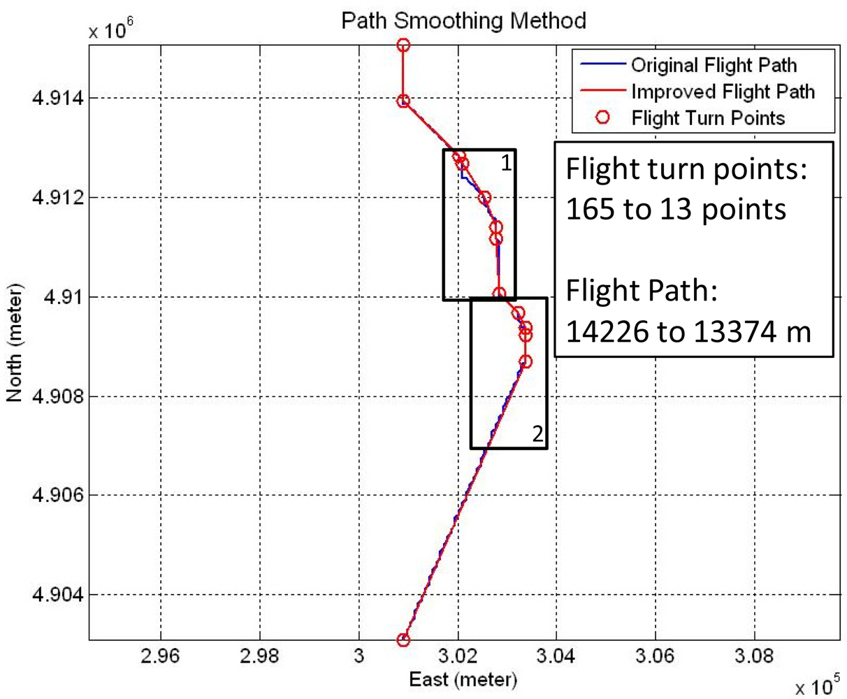 Sensors 11 07502f9a 1024