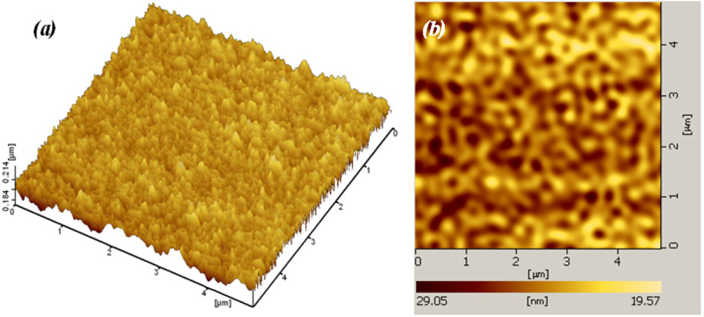 Sensors 11 07724f5 1024