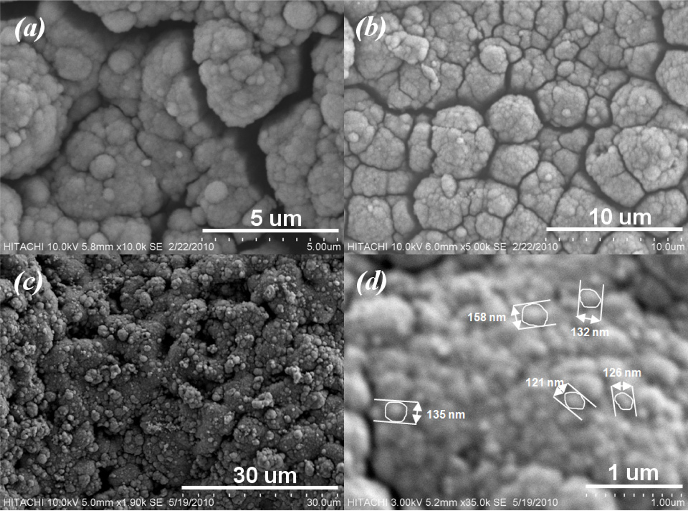Sensors 11 07724f7 1024