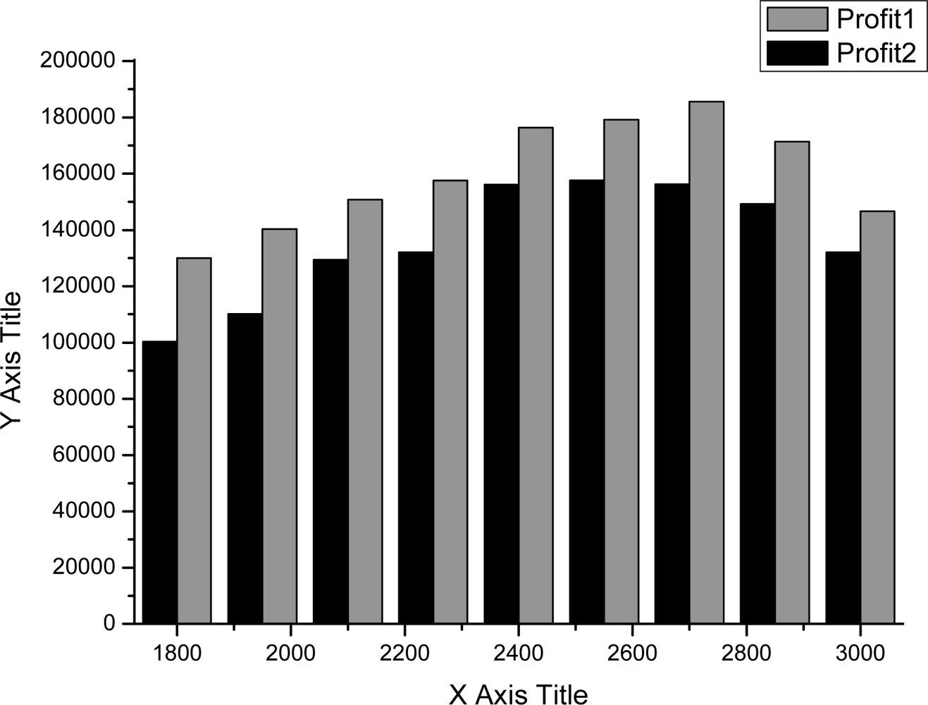Sensors 11 07823f5 1024