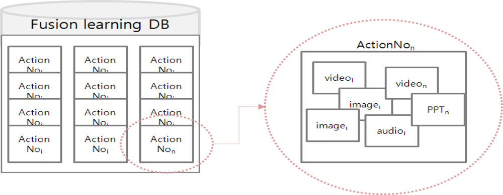 Sensors 11 07835f3 1024