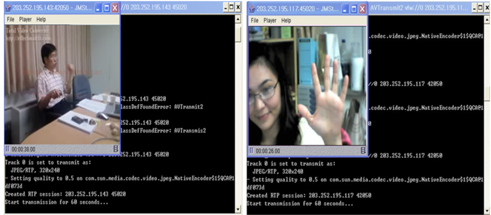 Sensors 11 07835f9 1024
