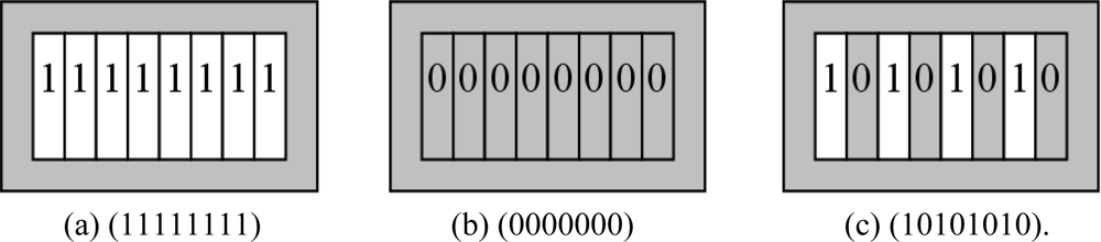 Sensors 11 07851f5 1024