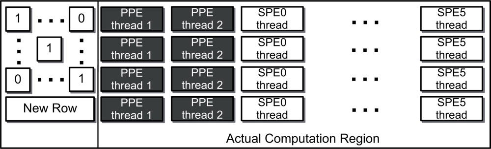 Sensors 11 07908f7 1024