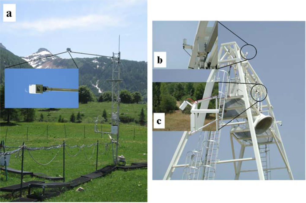 Sensors 11 07954f3 1024
