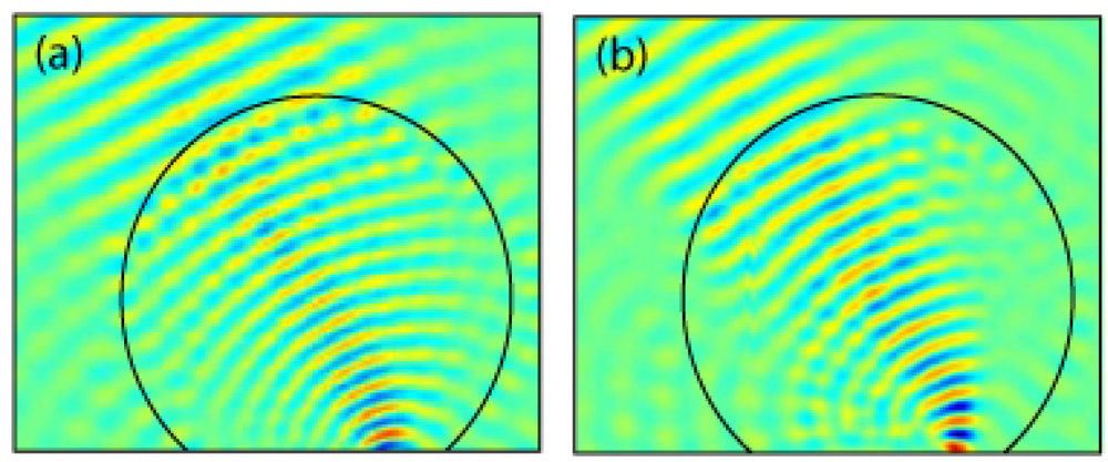 Sensors 11 07982f2 1024