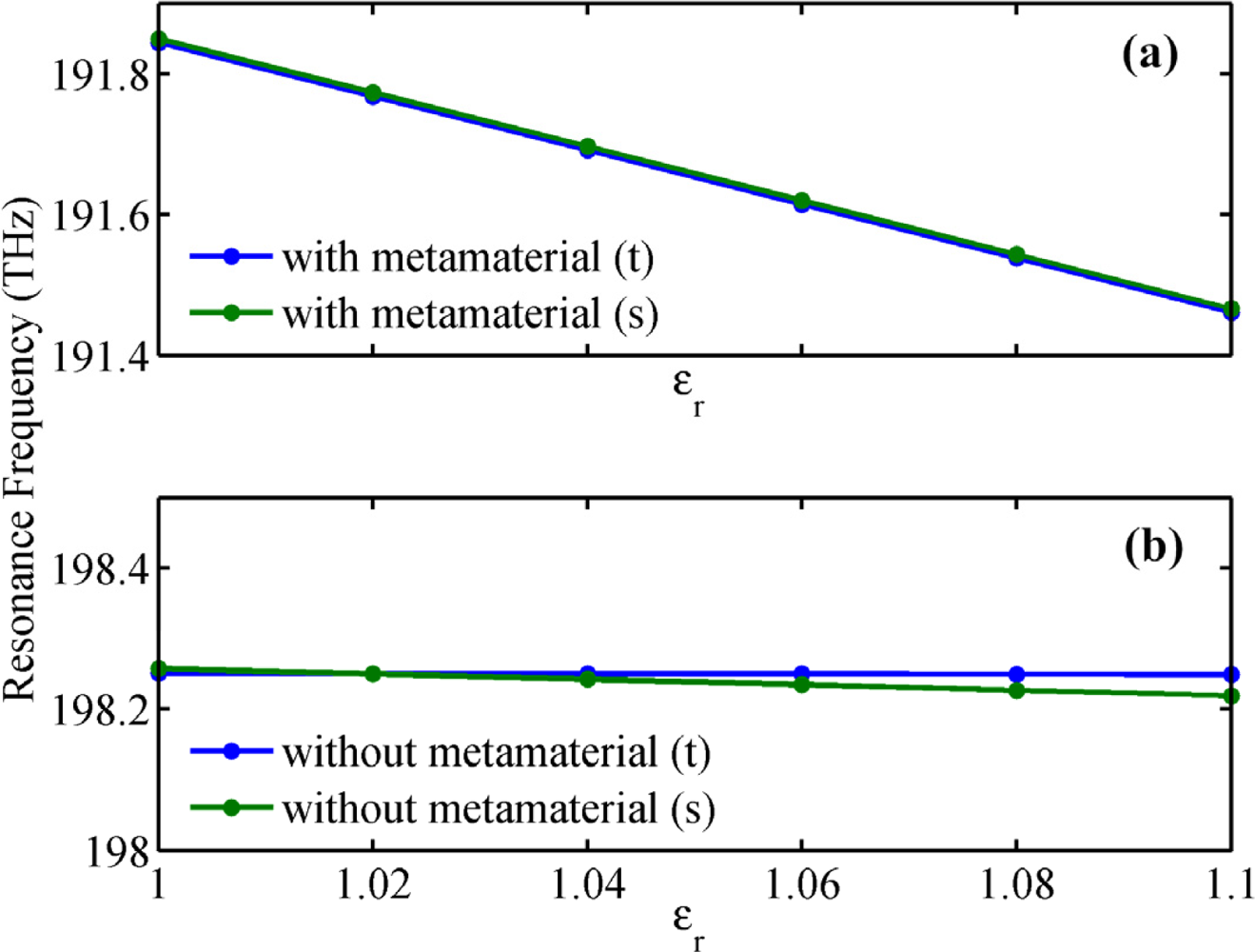 Sensors 11 08060f6 1024