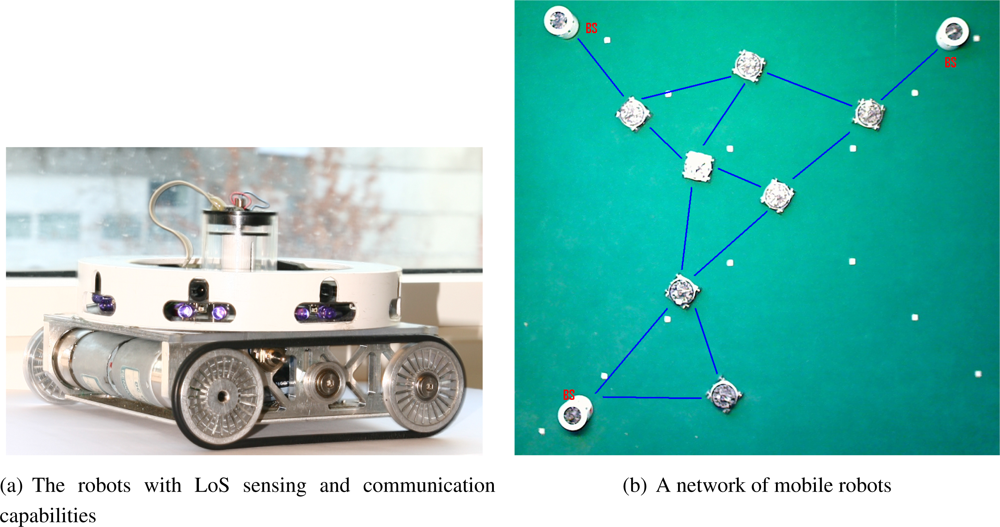 Sensors 11 08180f1 1024