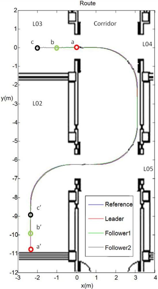 Sensors 11 08339f11 1024