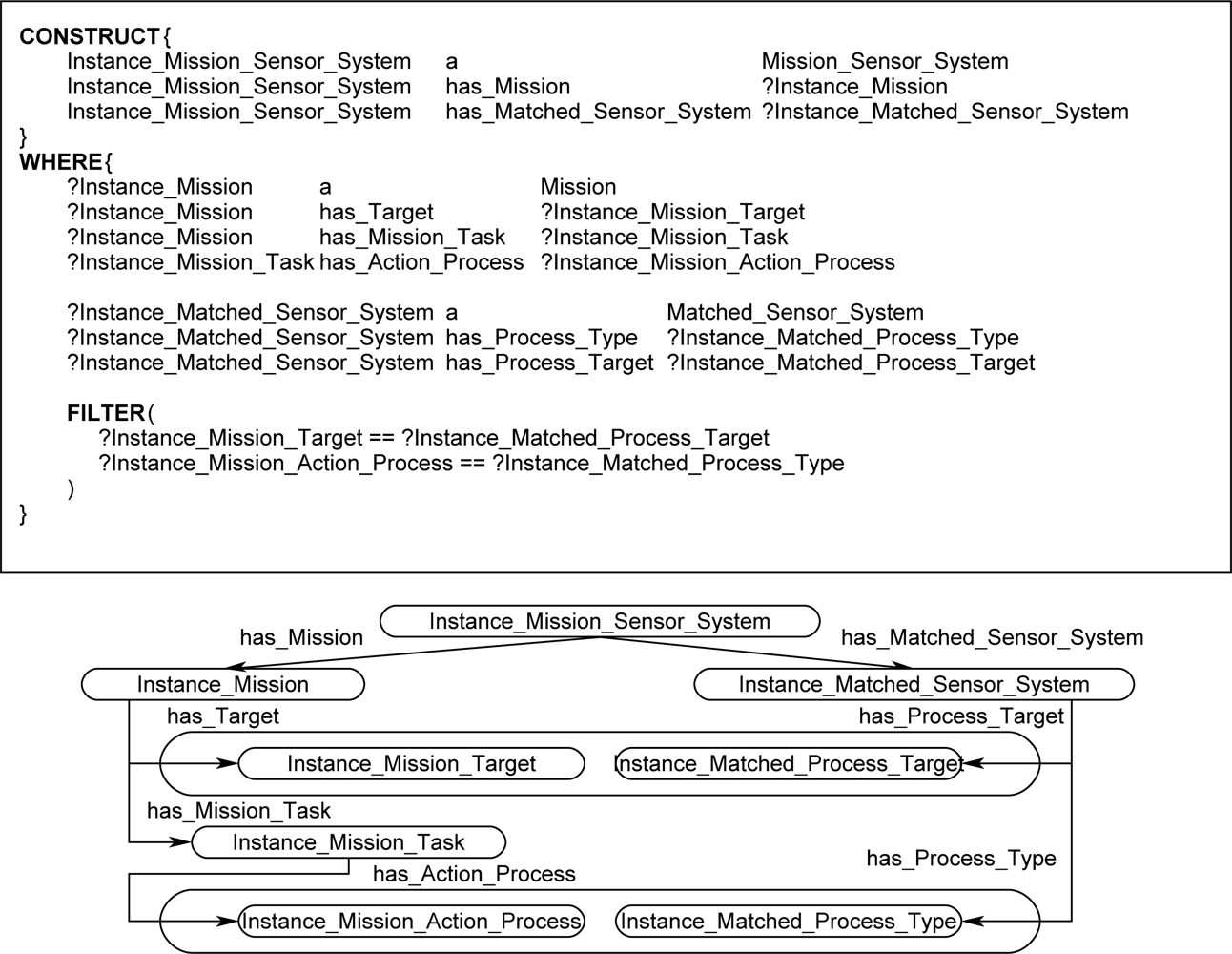 Sensors 11 08370f12 1024