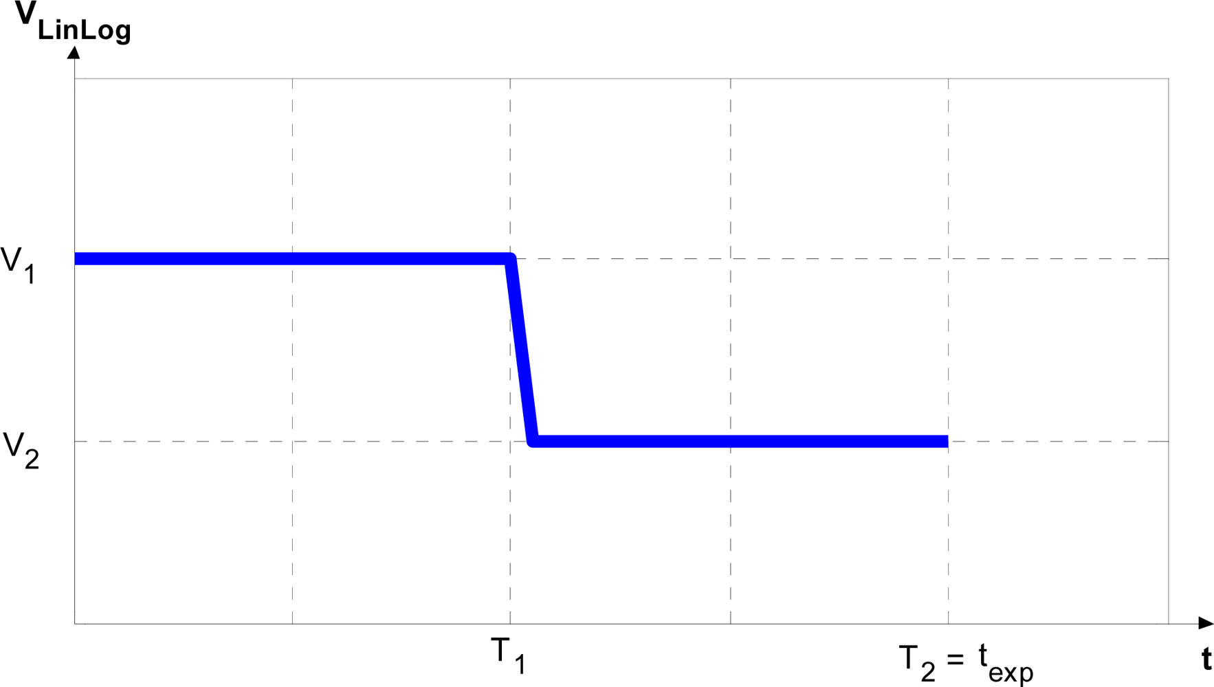 Sensors 11 08412f12 1024