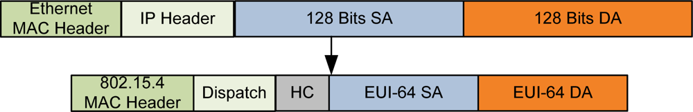 Sensors 11 08430f10 1024