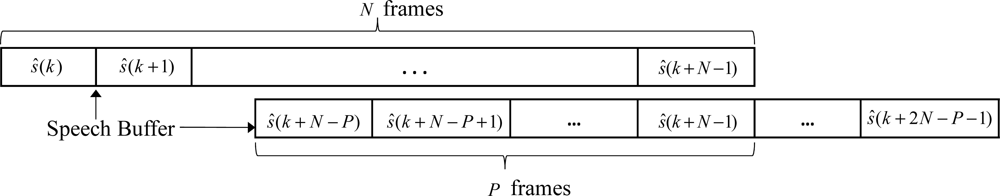 Sensors 11 08469f6 1024