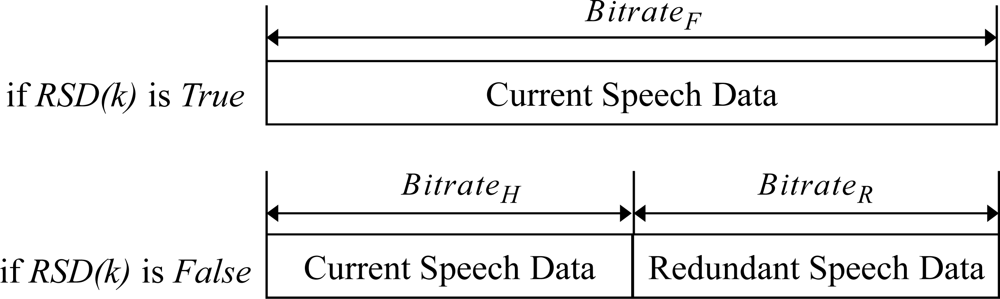 Sensors 11 08469f8 1024