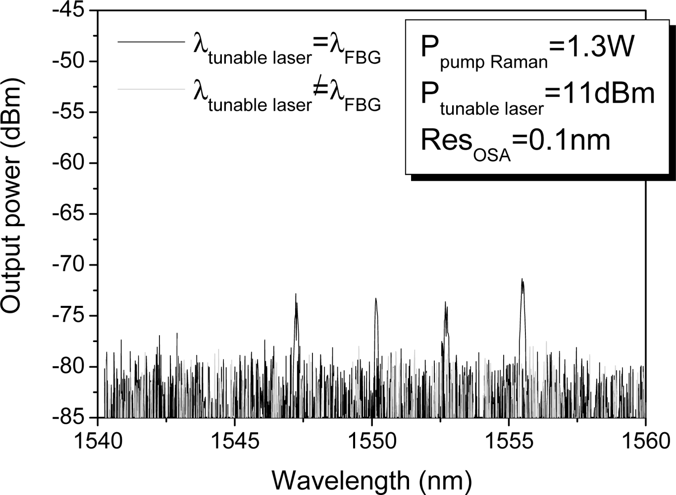 Sensors 11 08711f7 1024
