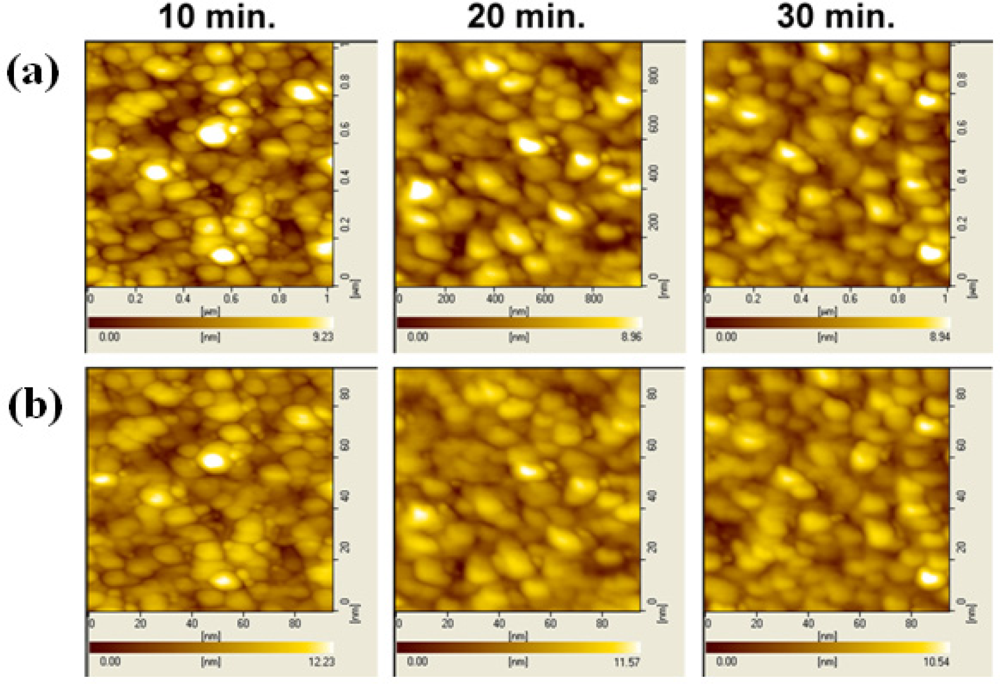 Sensors 11 08769f8 1024