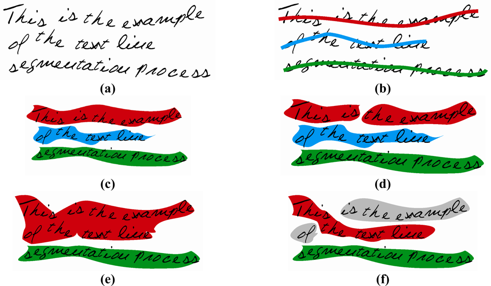 Sensors 11 08782f6 1024