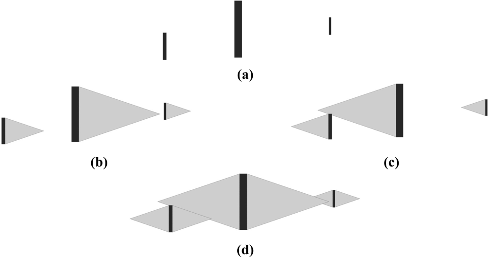 Sensors 11 08782f8 1024