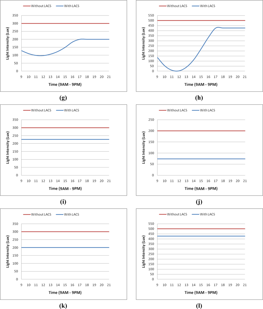 Sensors 11 08933f9b 1024