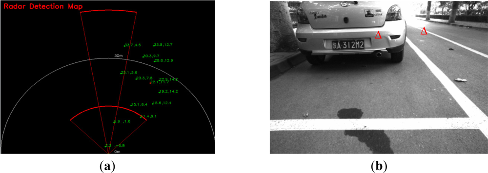 Sensors 11 08992f5 1024