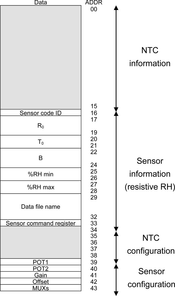 Sensors 11 09009f11 1024