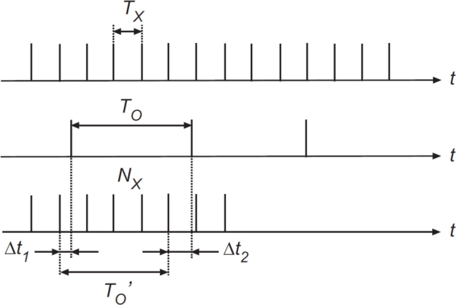 Sensors 11 09009f7 1024
