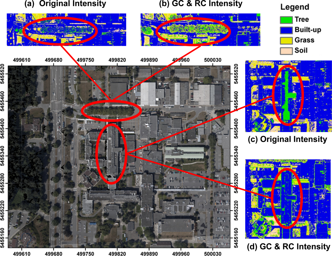 Sensors 11 09069f6 1024