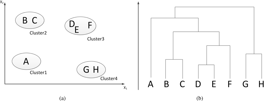 Sensors 11 09121f5 1024