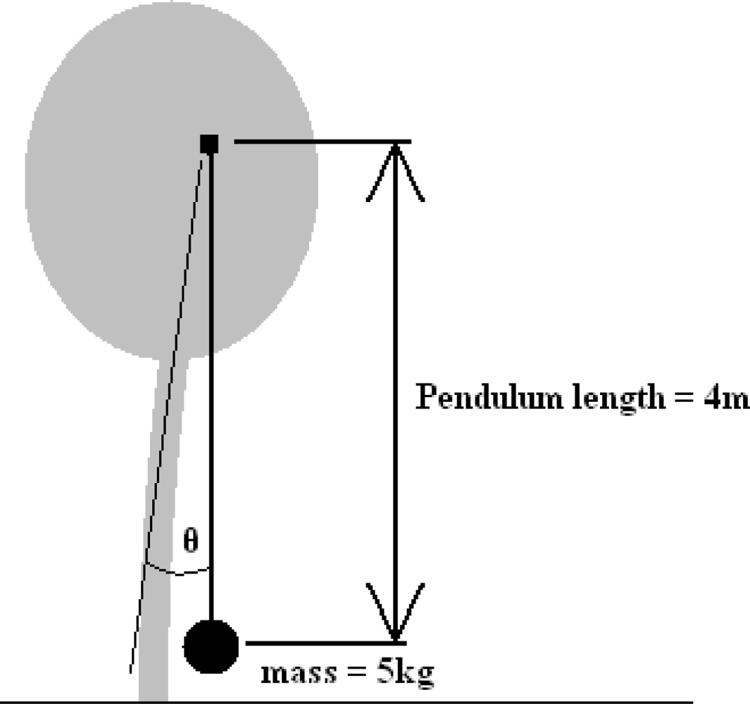 Sensors 11 09275f11 1024