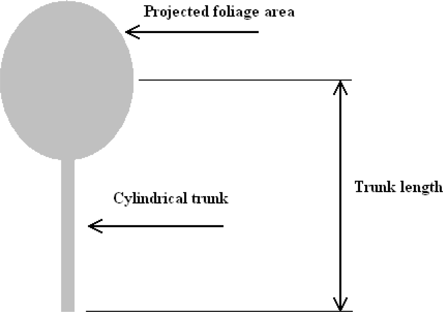 Sensors 11 09275f2 1024