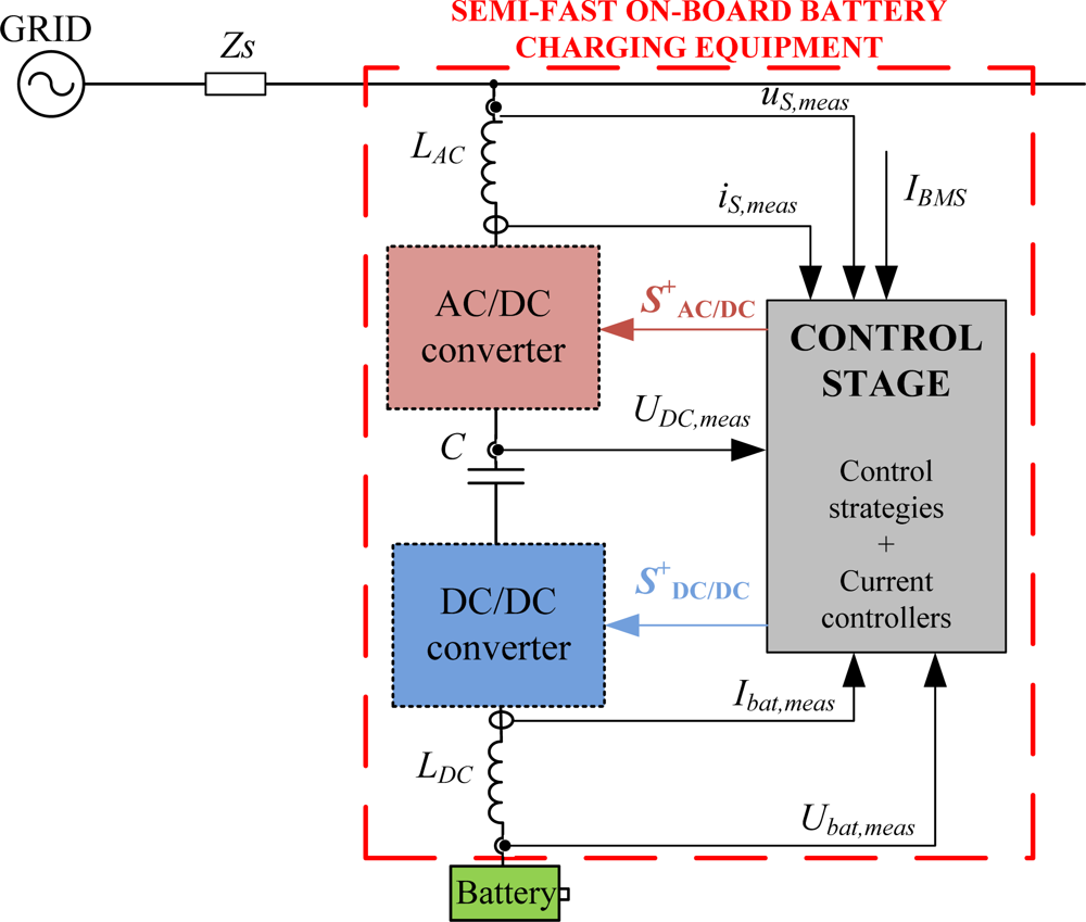 Sensors 11 09313f4 1024