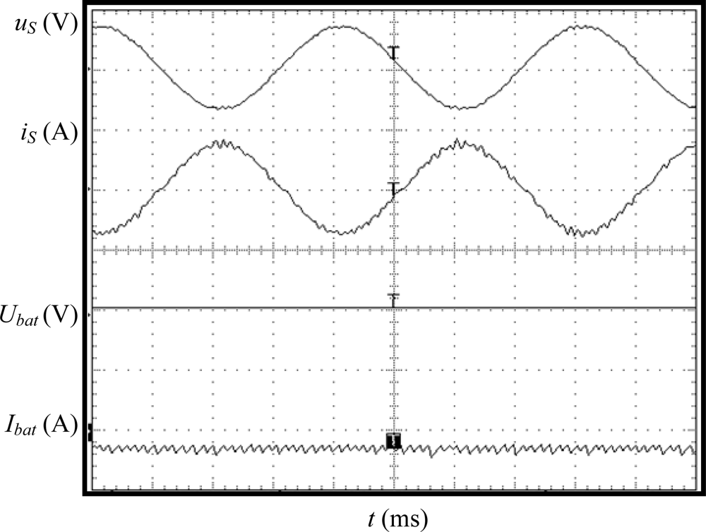 Sensors 11 09313f7 1024