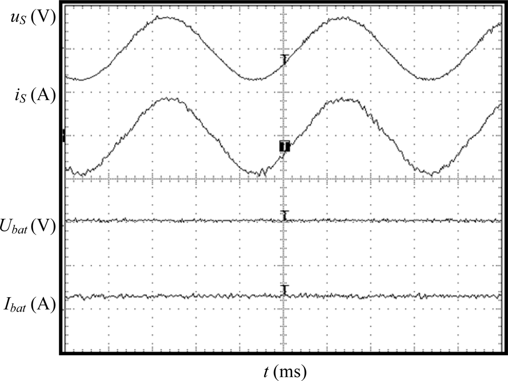 Sensors 11 09313f8 1024