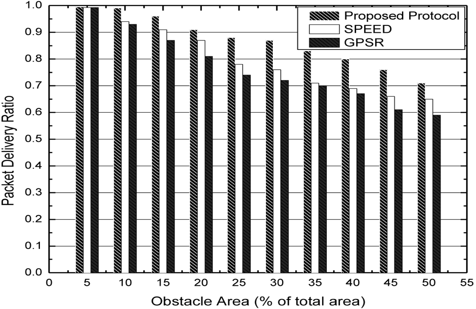 Sensors 11 09327f10 1024