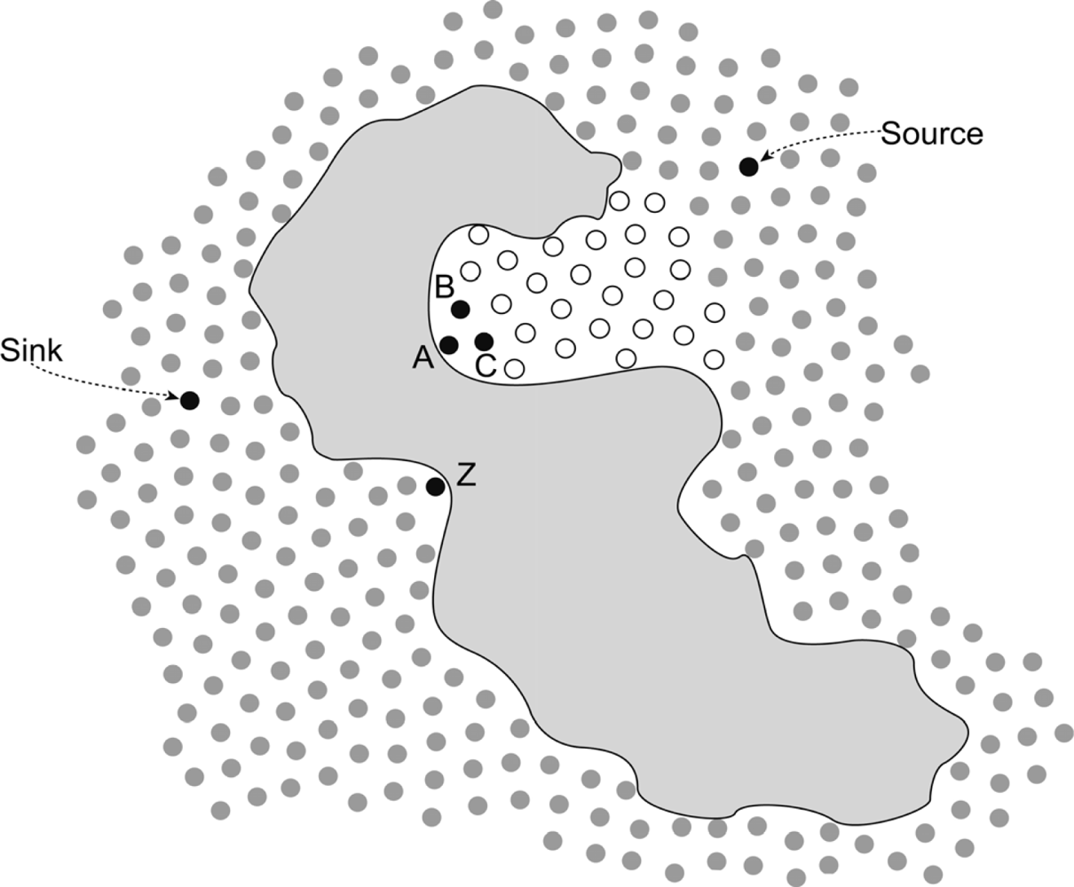 Sensors 11 09327f2 1024