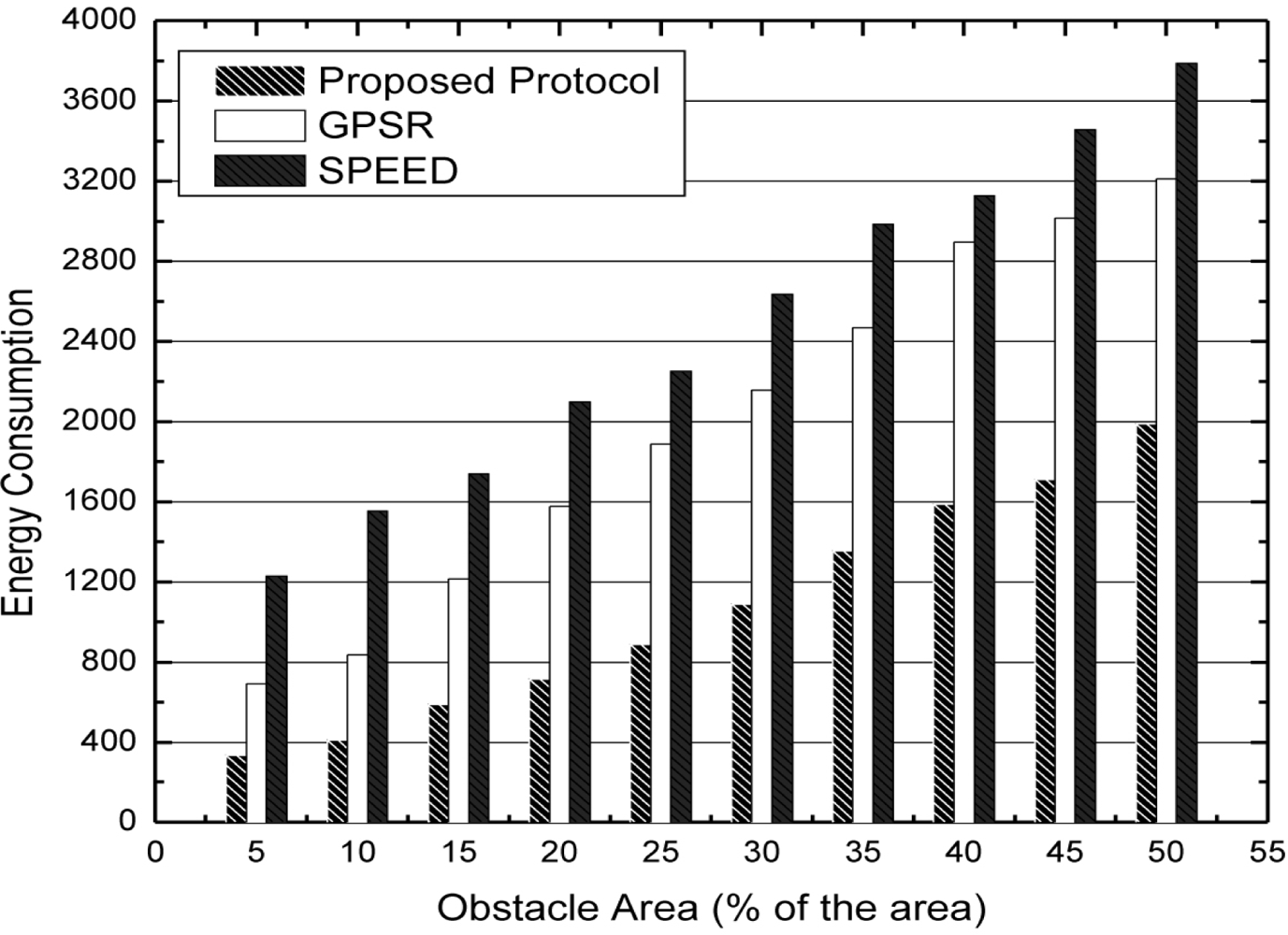 Sensors 11 09327f9 1024