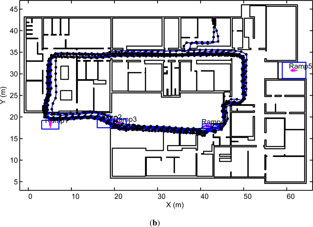 Sensors 11 09393f7b 1024