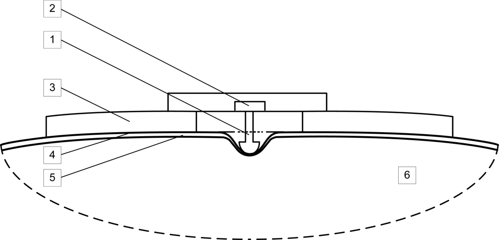 prieel Civic afbetalen Sensors | Free Full-Text | MC Sensor—A Novel Method for Measurement of Muscle Tension prieel Civic afbetalen Sensors | Free Full-Text | MC Sensor—A Novel Method for Measurement of Muscle Tension
