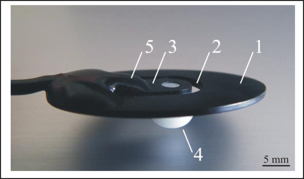 Sensors 11 09411f3 1024