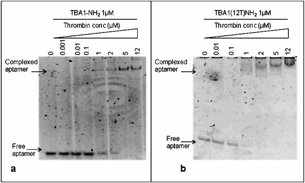 Sensors 11 09426f3 1024
