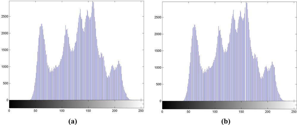 Sensors 11 09717f2a 1024